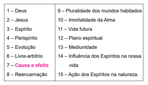 A Lei De Causa E Efeito Um Princ Pio Do Espiritismo Grupo De